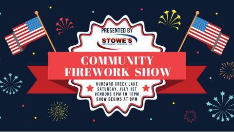 Boomfest Fireworks Show
