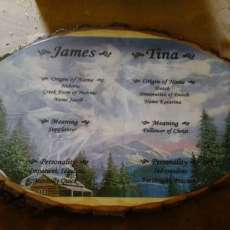 personalized plaque with name meanings