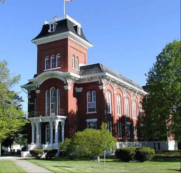 Iroquois County Historical Society