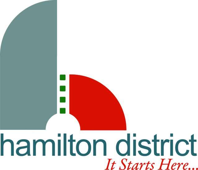 Hamilton District Main Street Program