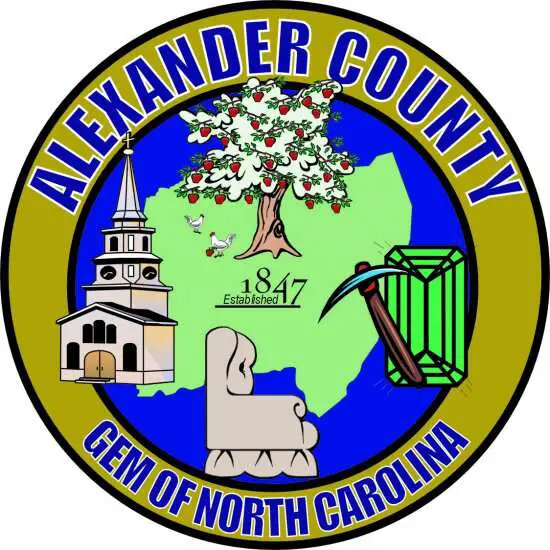 Alexander County, NC