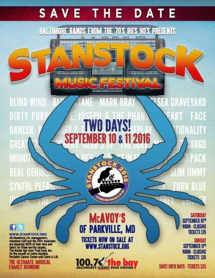 Stanstock, Inc