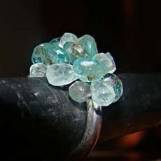 Aquamarine sterling silver ring
