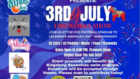 3rd of July Fireworks