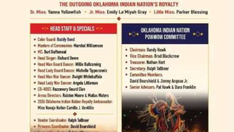 Oklahoma Indian Nations Pow Wow