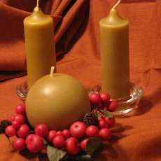 Roundtops and Spheres