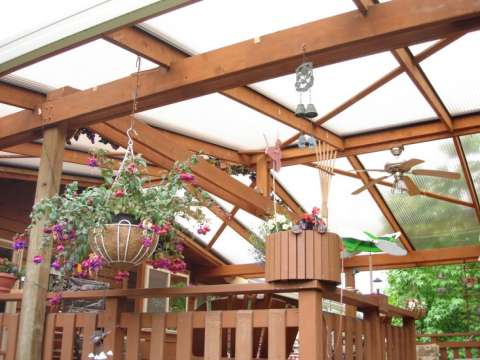 Patio Covers