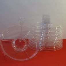 The Party Plate - Windy City Circle