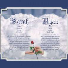 Double Name Meaning Gift