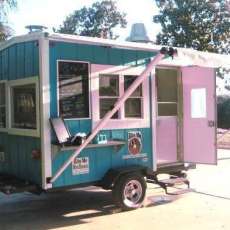 View of Side to Front