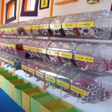 Inside Candy