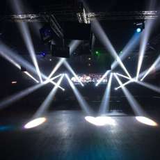 Backstage Sound Production