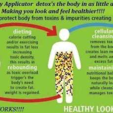 Body Applicator
