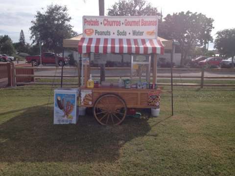 Ralph Ruetz Ralph Ruetz