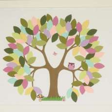 Complete Birthday/Shower Tree Example