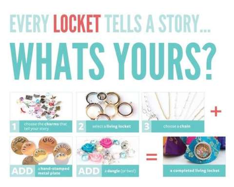 Create your own unique locket!