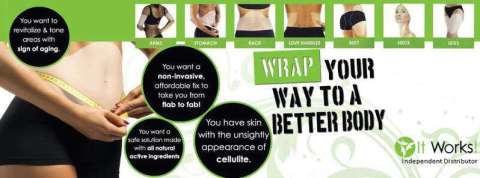 Herbal Body Wraps