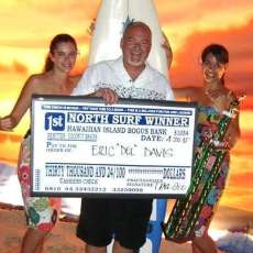 and the Winner Is......!