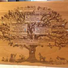Family Tree Plaque