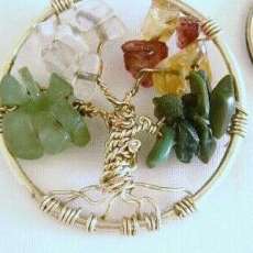 Four Seasons Tree of Life Pendant