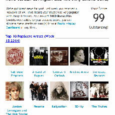 Radio Air Play Top 10 PopScore