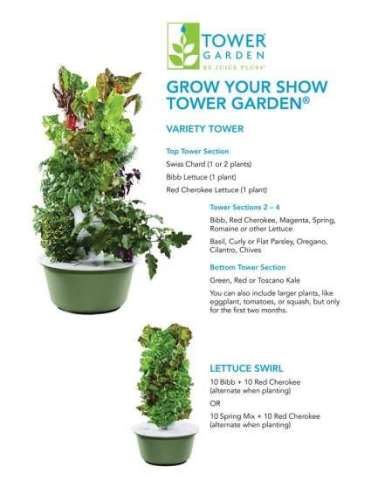 What to Grow on Your Tower Garden by Juice Plus
