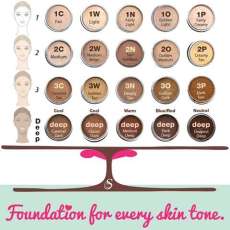 Foundation for every skin color and tone!