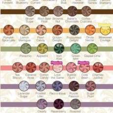 Eye Flavor (eye shadow)