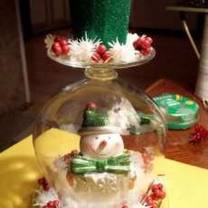 snowman wine glass candleholder