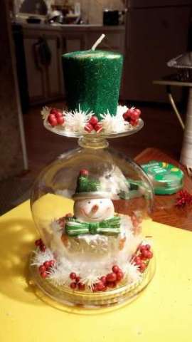 snowman wine glass candleholder