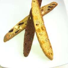 Most Popular Flavors