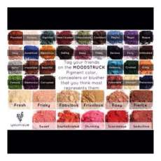 Eye Pigments