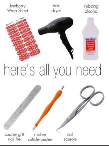 Everything you need to apply!