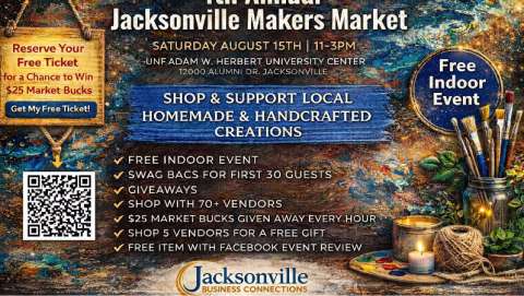 Jacksonville Makers Market