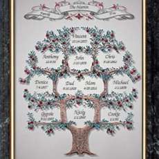 Framed Family Tree