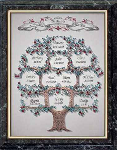 Framed Family Tree