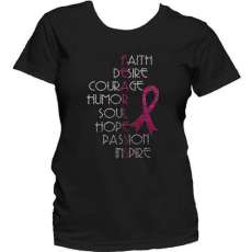 Fight Breast Cancer