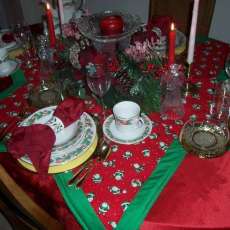 Getting Ready For Christmas Sales