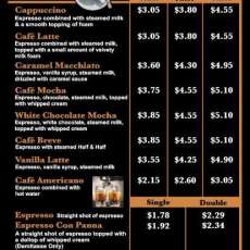 Espresso Drink Menu