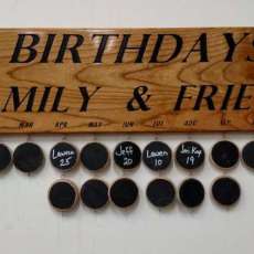 Family and Friends Birthday Plaque