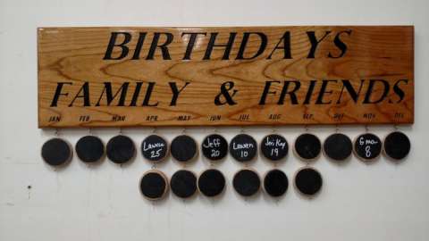 Family and Friends Birthday Plaque