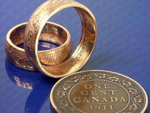 Canadian Circle of Life Ring