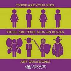 The Power of Reading!!