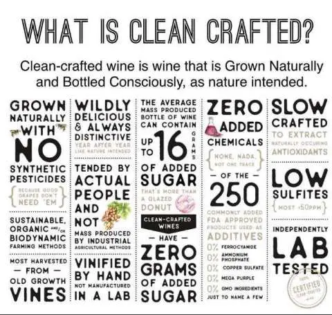 Clean Crafted Wine