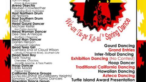 Marin Powwow