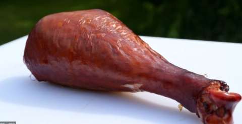 Delicious Smoked Turkey Legs