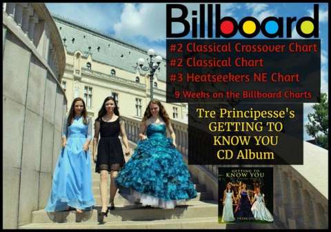 Tre Principesse Debuts #2 on Billboard Sales Charts