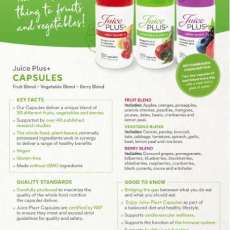Juice Plus Capsules