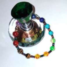 Colors of the Chakras