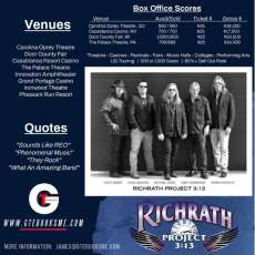 Richrath Project 3:313